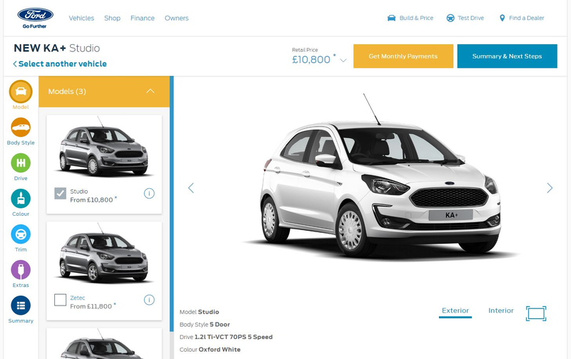 Illustration for article titled New Ford KA+